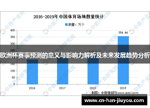 欧洲杯赛事预测的意义与影响力解析及未来发展趋势分析