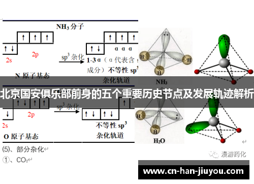 北京国安俱乐部前身的五个重要历史节点及发展轨迹解析