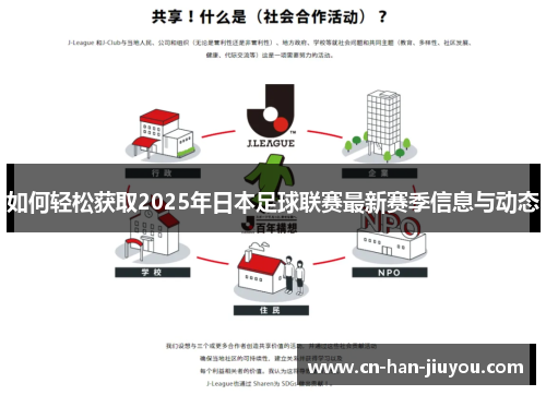如何轻松获取2025年日本足球联赛最新赛季信息与动态