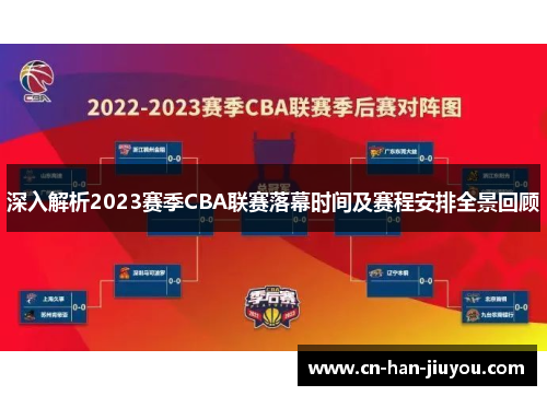 深入解析2023赛季CBA联赛落幕时间及赛程安排全景回顾