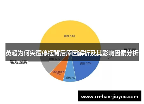 英超为何突遭停摆背后原因解析及其影响因素分析 英超为何突遭停摆背后原因解析及其影响因素分析