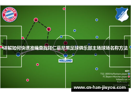 详解如何快速准确查找拜仁慕尼黑足球俱乐部主场球场名称方法