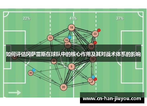 如何评估冈萨雷斯在球队中的核心作用及其对战术体系的影响