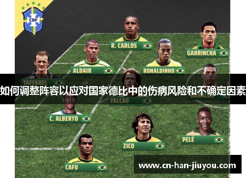 如何调整阵容以应对国家德比中的伤病风险和不确定因素