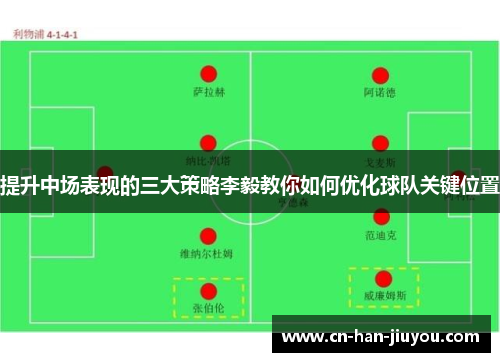 提升中场表现的三大策略李毅教你如何优化球队关键位置